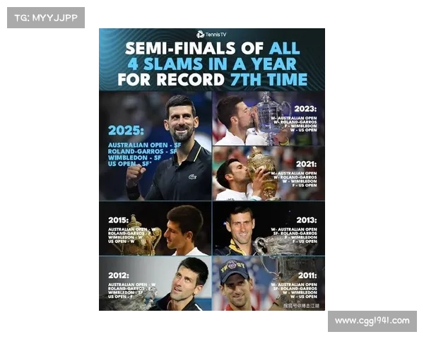 阿尔卡拉兹因伤退赛上海大师赛 德约科维奇迎来绝佳机会